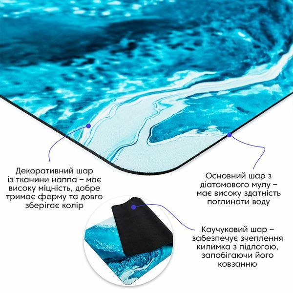 Вологопоглинаючий килимок 500&times;800&times;3 мм SW-00002540