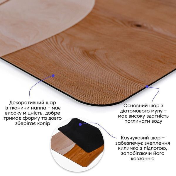 Вологопоглинаючий килимок 500&times;800&times;3 мм SW-00002544