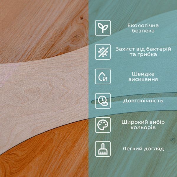 Вологопоглинаючий килимок 500&times;800&times;3 мм SW-00002544