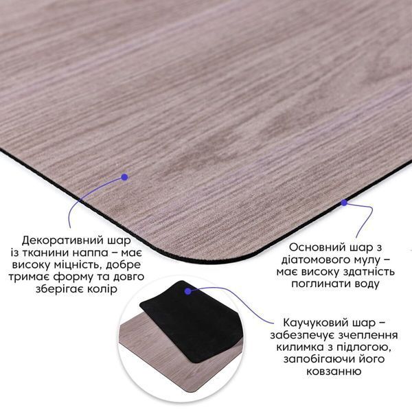 Вологопоглинаючий килимок 500&times;800&times;3 мм SW-00002545