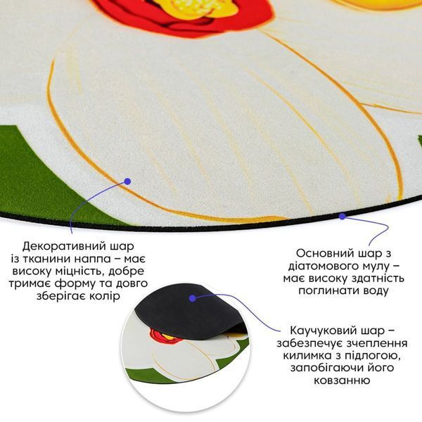 Вологопоглинаючий килимок 500&times;800&times;3 мм SW-00002547