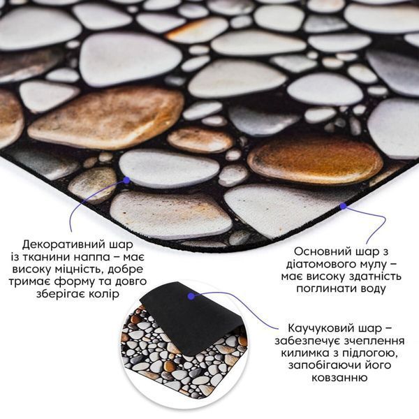 Вологопоглинаючий килимок 400&times;600&times;3 мм SW-00002551