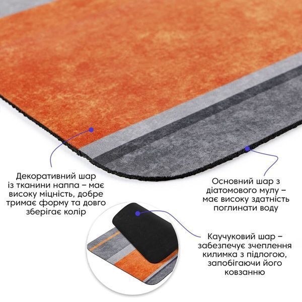 Вологопоглинаючий килимок 400&times;600&times;3 мм SW-00002552