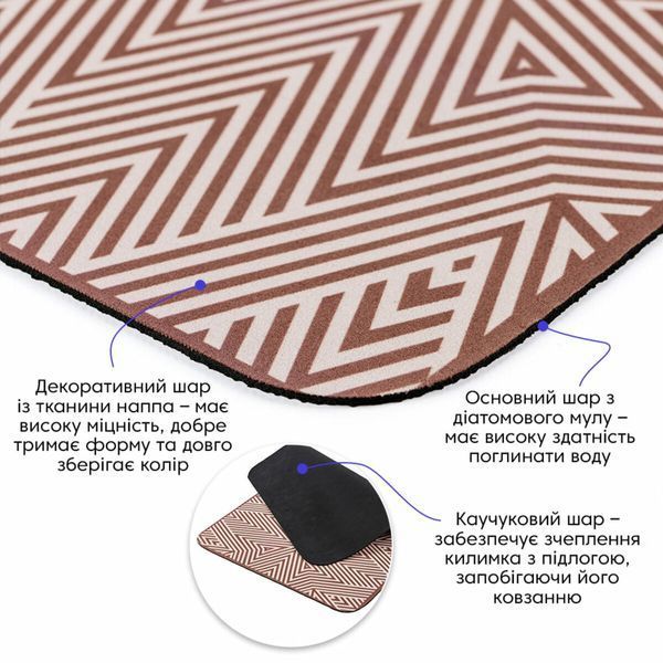Вологопоглинаючий килимок 400&times;600&times;3 мм SW-00002554