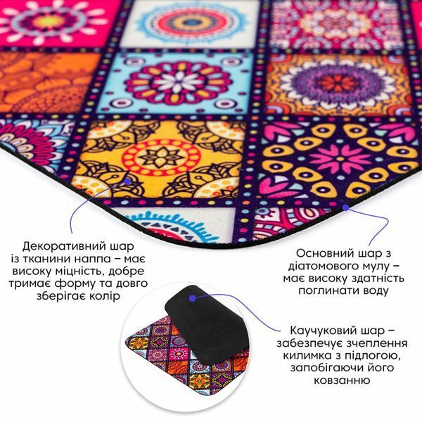 Вологопоглинаючий килимок 400&times;600&times;3 мм SW-00002555