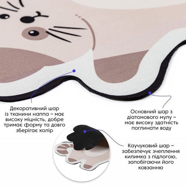 Вологопоглинаючий килимок Котик 400&times;600&times;3 мм SW-00002564